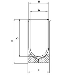 Сосуд Дьюара KGW-Isotherm