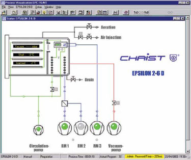 LPC-16
